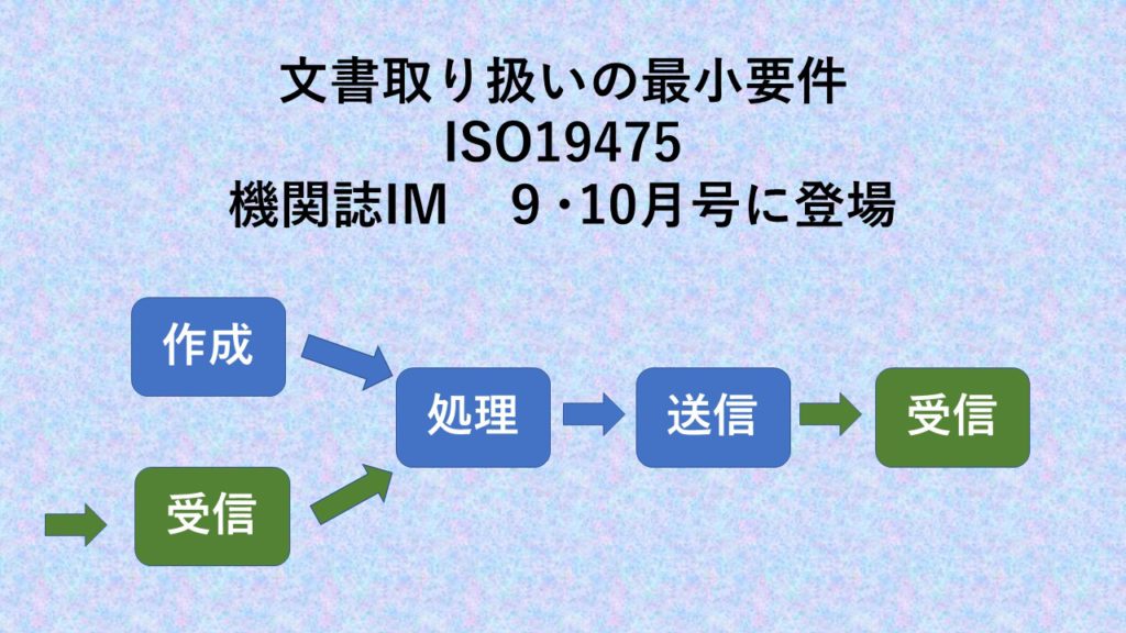 国際物流事業者要覧  ２０１５年版 /オ-シャンコマ-ス（単行本） デザイントラックで宣伝走行🚚》 弊社のデザイントラック、 2
