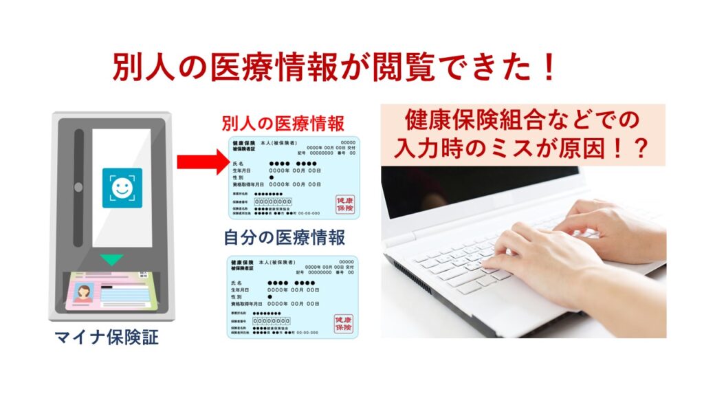 マイナ保険証が別人の医療情報に紐づいた。原因は入力時ミスか